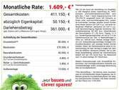 Monatliche Rate für Nordic143 - Einfamilienhaus mit 143,00 m&sup2; in Wittenberge zum Kaufen