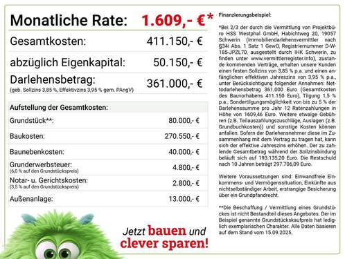 Monatliche Rate für Nordic143 - Einfamilienhaus mit 143,00 m&sup2; in Wittenberge zum Kaufen