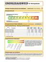 Energieausweis - 
