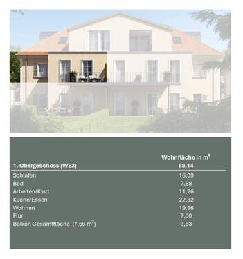 Wohnfläche Wohnung 3 - 