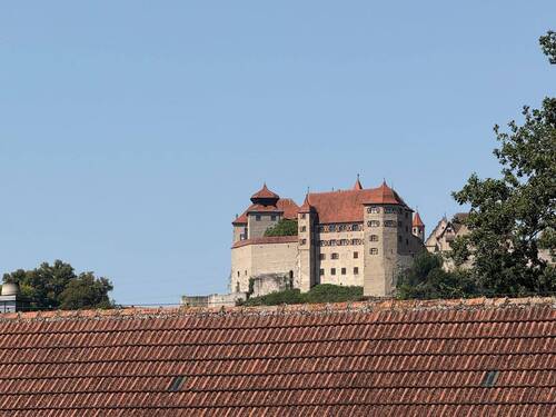 Ihr Ausblick aus dem DG - 
