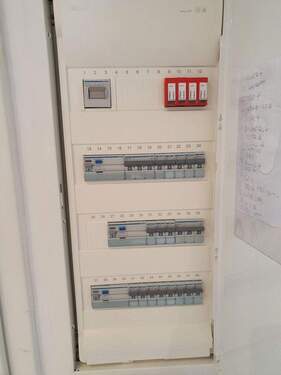 Unterverteiler Strom - 