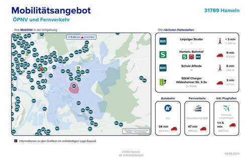 Mobilitätsangebot - 