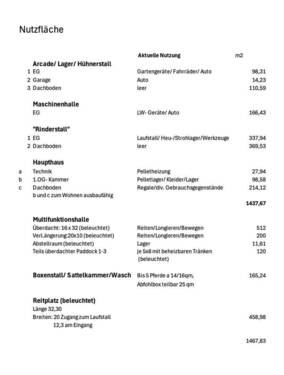 Nutzfläche - 