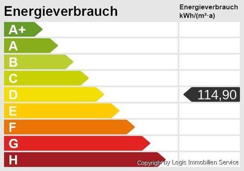 Energieskala - 2 Zimmer Etagenwohnung in Bonn