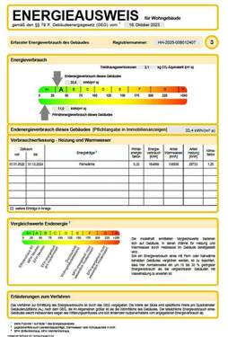 Energieausweis - 