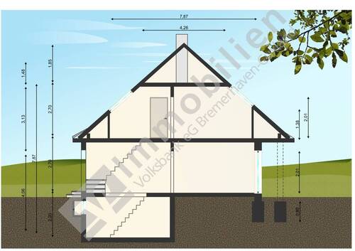 Schnitt - 