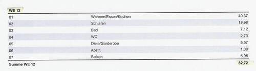 Wohnflächenberechnung - 