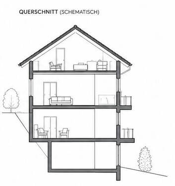 Beispielhafte Schnittzeichnung - 