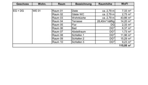 Bild 15 - 