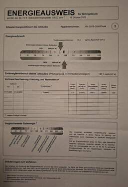 Energieausweis - 