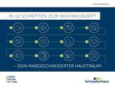 12 Schritte zum Wohnkonzept - 