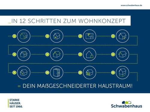 12 Schritte zum Wohnkonzept - 