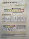 Energieausweis - 