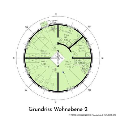 Ebene 1 Hauptwohnung - 