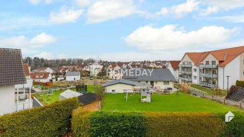 Ausblick - 