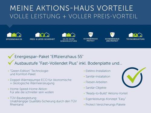 Meins-E-155 Vorteile - 5 Zimmer Einfamilienhaus in Eschwege