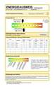 Energieausweis (2) - 
