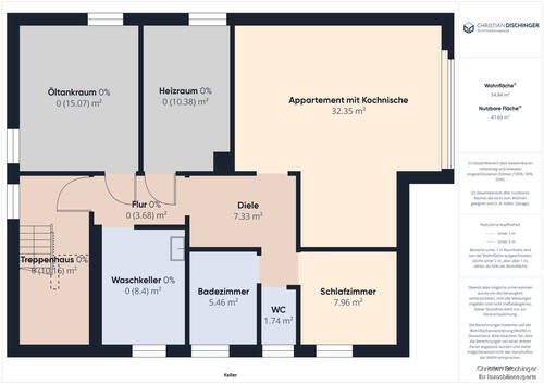 Untergeschoss - 