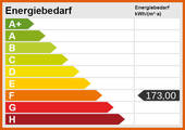 Energieskala - 