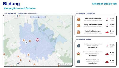 Kindergärten und Schulen - 