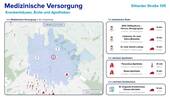 Medizinische Versorgung - 