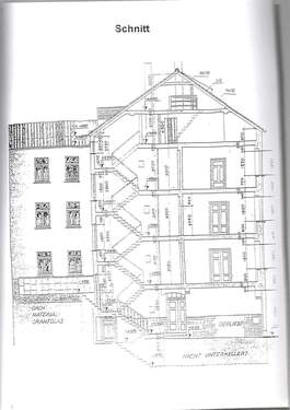 Schnitt - 