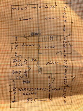 Bild 21 - 