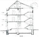 Schnitt - 