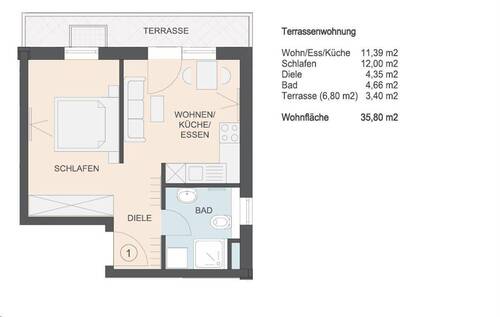 WHG 1 D2 - 