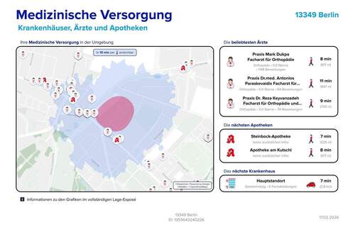 Medizinische Versorgung - 