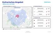Kulinarisches Angebot - 