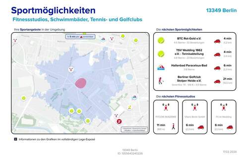 Sportmöglichkeiten - 