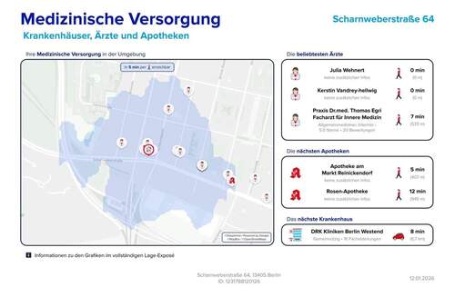 Medizinische Versorgung - 