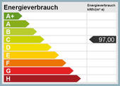 Energieskala - 