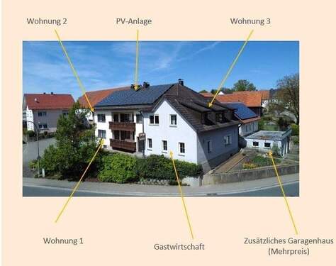 3 Wohnungen & Gasthof & 2 Garagen - Hotel, Pension, Gasthof zum Kaufen in Deining