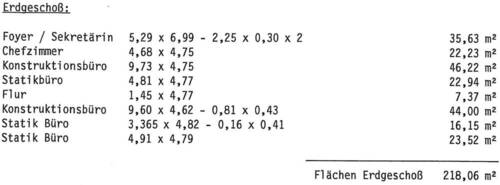 Büroflächenberechnung Erdgeschoss - 