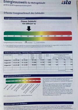 Energieausweis - 