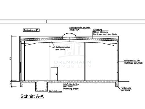 Schnitt - 
