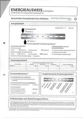 Energieausweis - 