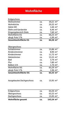 Wohnfläche - 