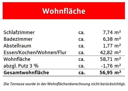 Wohnflächenberechnung - 