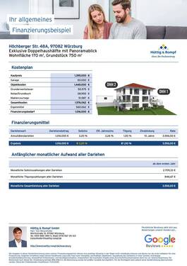 Musterberechnung mit 30 % Eigenmitteln - 