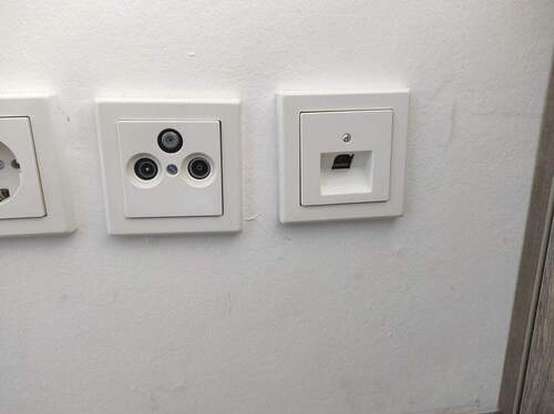 Fernsehanschluss und Netzwerk - 