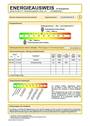 Skala Energieausweis Wohnteil - 