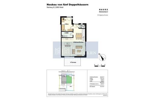 SNR 4.0 - 