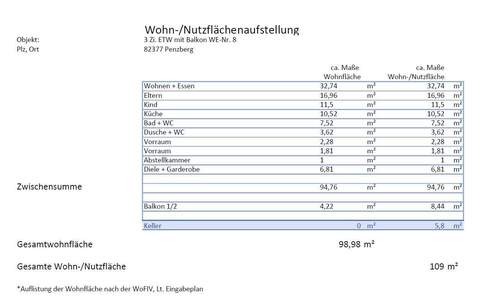 Aufstellung Wohn/Nutzfläche - 