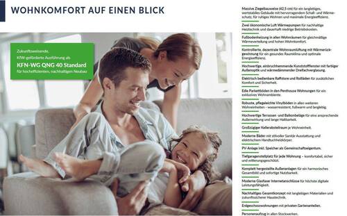 Wohnkomfort auf einen Blick - 