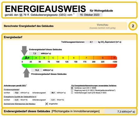 Energieausweis - 