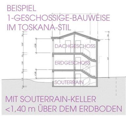 Beispiel eingeschossige Bauweise im Toskana Stil m - 